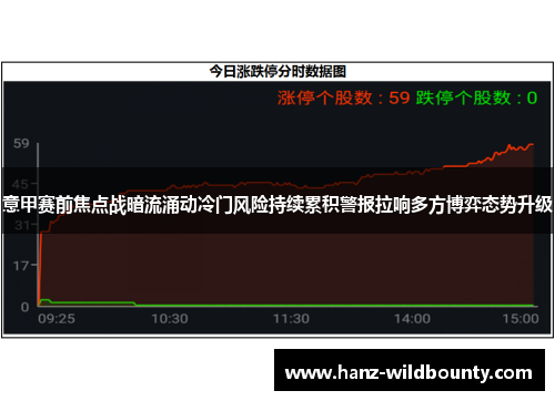 意甲赛前焦点战暗流涌动冷门风险持续累积警报拉响多方博弈态势升级