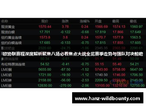 欧协联赛程深度解析聚焦八场必看焦点大战全览赛季走势与强队对决前瞻