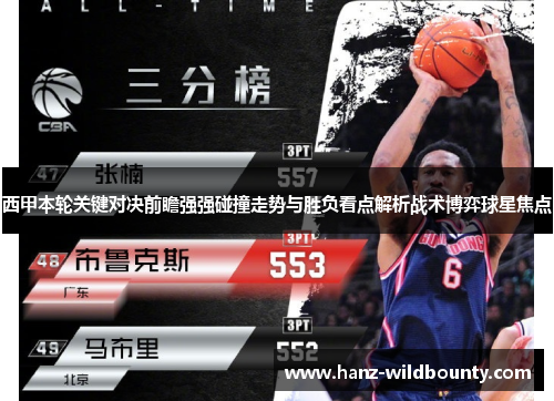 西甲本轮关键对决前瞻强强碰撞走势与胜负看点解析战术博弈球星焦点