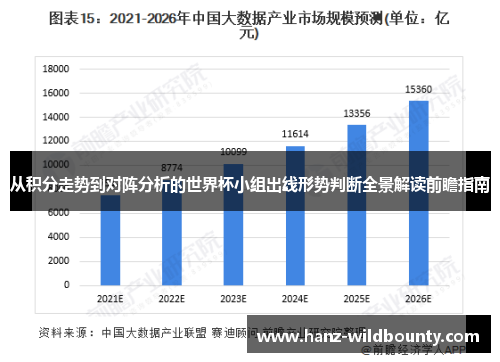 从积分走势到对阵分析的世界杯小组出线形势判断全景解读前瞻指南