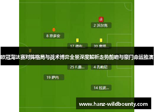 欧冠淘汰赛对阵格局与战术博弈全景深度解析走势前瞻与豪门命运推演