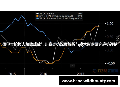 德甲本轮换人策略成效与比赛走势深度解析与战术影响研究趋势评估