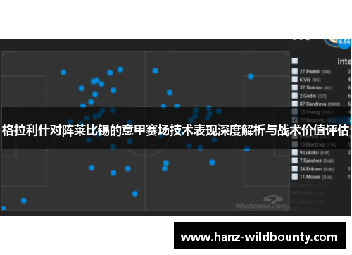 格拉利什对阵莱比锡的意甲赛场技术表现深度解析与战术价值评估